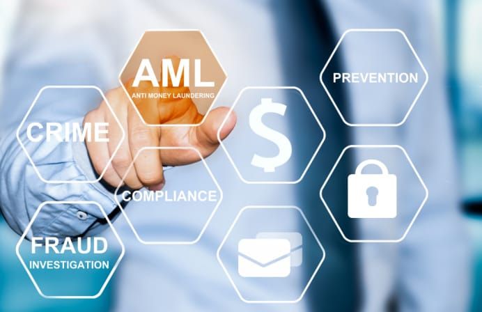 AML Audit & Compliance Reviews
